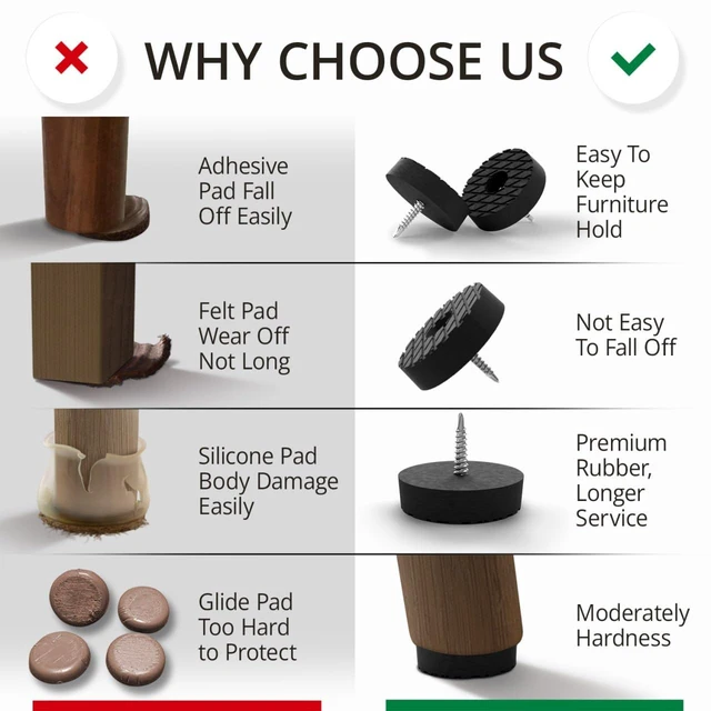 Alt view image 2 of 7 - Screw On Rubber Feet - 32 PCS 0.7" - Non Slip Furniture Pads | Premium Anti Skid Pads for Furniture Feet - Chair Leg Protectors - Furniture Grippers for All Surfaces - Protect Any Floors!