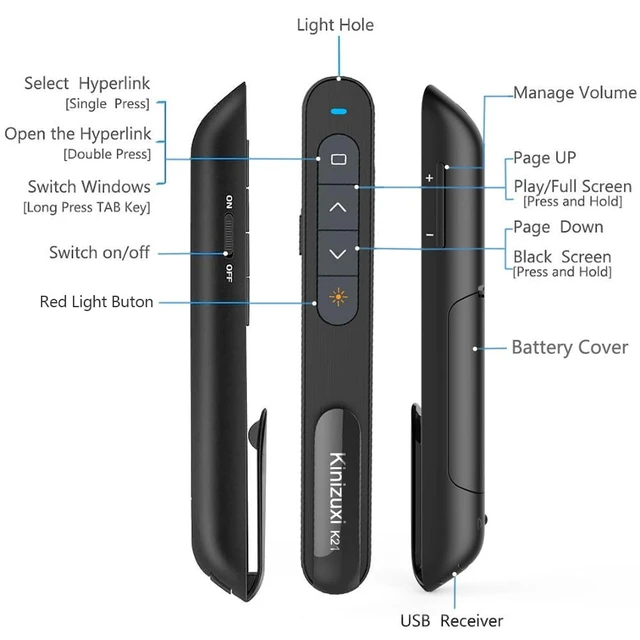 Alt view image 3 of 6 - Wireless Presentation Clicker for PowerPoint with Hyperlink | Wireless Presentation Clicker with One-Touch Slide Control, Hyperlink,Compatible with Windows, Laptop Computer Mac