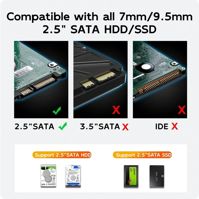 Alt view image 2 of 7 - External Hard Drive Enclosure for 7mm 9.5mm 2.5 inch SATA SSD/HDD, 5Gbps USB C to SATA Adapter Storage Case, 6TB Capacity (White)