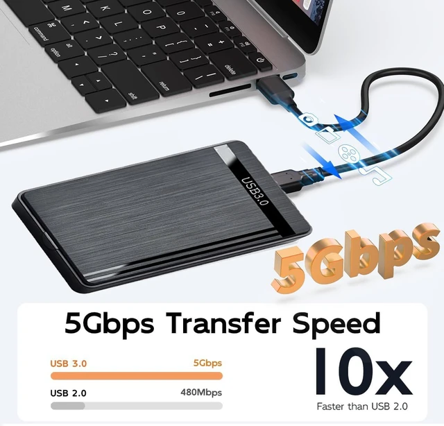 Alt view image 6 of 7 - 2.5" Hard Drive Enclosure USB 3.0 to SATA III Adapter Supports 2.5 Inch SSD & HDD 9.5mm 7mm External Hard Drive Enclosure with UASP