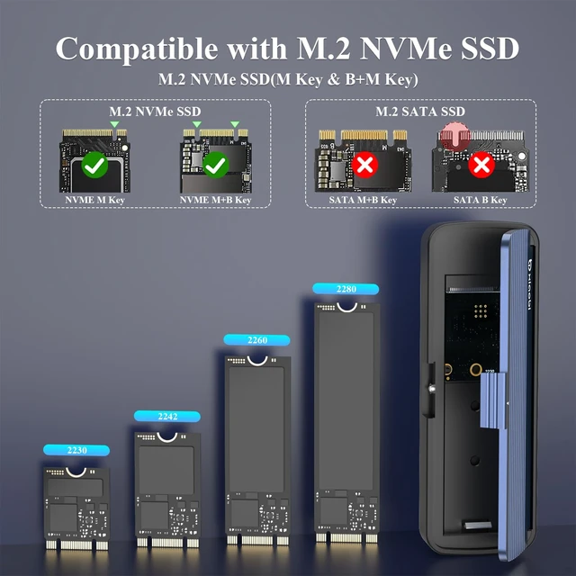 Alt view image 3 of 7 - NVMe SSD Enclosure, Tool-Free Installation, Sandwich Style Design | USB 3.2 Gen 2 (10 Gbps) to M.2 NVME M-Key/(B+M) Key SSD Adapter Support UASP and Trim, for SSDs 2230/2242 /2260/2280