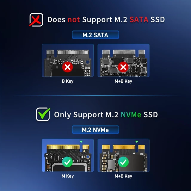 Alt view image 5 of 7 - M.2 NVMe SSD Enclosure, M.2 NVMe to USB Adapter, USB 3.2 Gen 2 (10Gbps) SSD Reader for M & M+B Key NVMe SSD, Support UASP and Trim, Tool-Free Installation, Sandwich Style Design