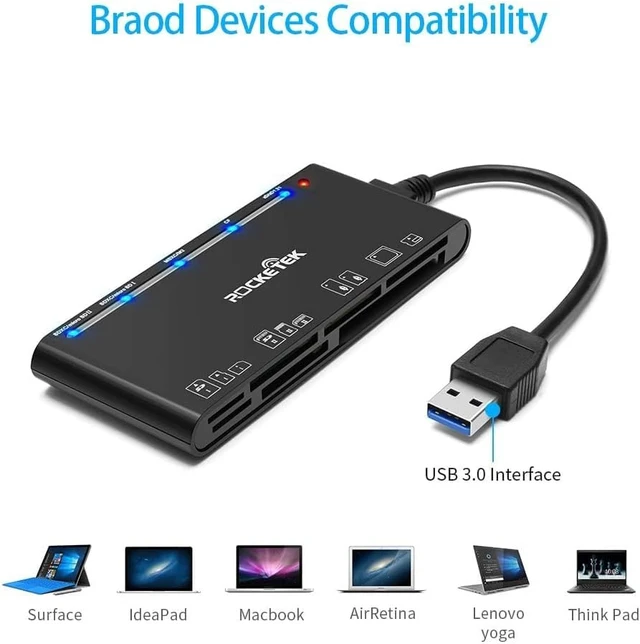 Alt view image 6 of 7 - USB3.0 Multi-Card Reader, SD/TF/CF/Micro SD/XD/MS 7 in 1 Fast 5Gbps Memory Card Reader/Writer/Hub for SD SDXC SDHC CF CFI TF Micro SD Micro SDXC Micro SDHC MS MMC UHS-I Cards,for Windows/Linux/Mac OS
