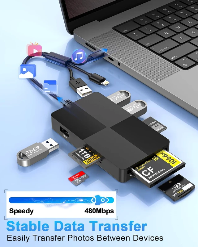 Alt view image 2 of 7 - Multi SD Card Reader Adapter 8in1,USB-C + Lightning + USB-A SD/TF/MS/CF/XD Memory Stick Pro Duo Adapter,Memory Card Reader with 3X USB2.0 Ports for iPhone/Windows/Android/PC/Photography/Vlog