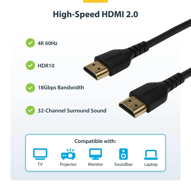 Alt view image 2 of 7 - 6ft Premium Slim HDMI Cable, 4K 60Hz, HDR10, White (RHDMM2MPW) | UHD 4K 60Hz HDR10, Flexible Premium HDMI 2.0 Cord with Ethernet, Durable Aramid Fiber Design with TPE Jacket