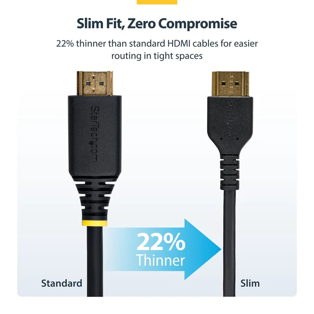 Alt view image 4 of 7 - 6ft Premium Slim HDMI Cable, 4K 60Hz, HDR10, White (RHDMM2MPW) | UHD 4K 60Hz HDR10, Flexible Premium HDMI 2.0 Cord with Ethernet, Durable Aramid Fiber Design with TPE Jacket