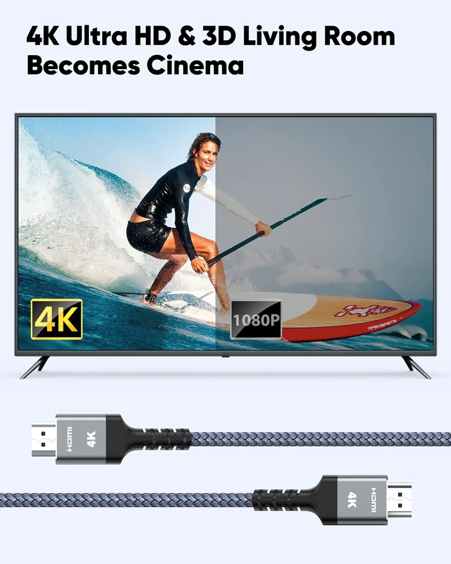 Alt view image 4 of 7 - 20FT 4K HDR HDMI Cable High Speed HDMI 2.0 Cables | 18Gbps Braided Nylon, HDCP 2.2, ARC, 4K UHD, HD 1080p, 3D for Laptop, Monitor, PS3, PS4, Blu-ray, Netflix Projector