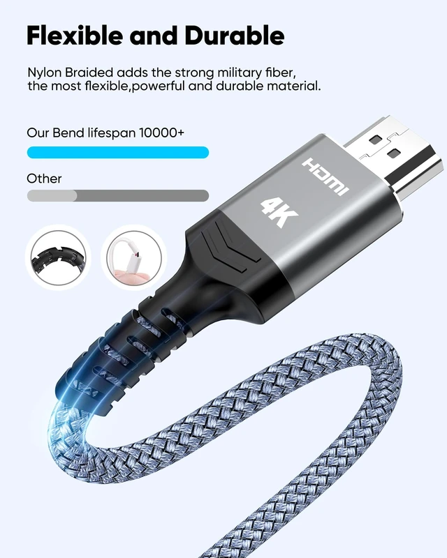 Alt view image 3 of 7 - 20FT 4K HDR HDMI Cable High Speed HDMI 2.0 Cables | 18Gbps Braided Nylon, HDCP 2.2, ARC, 4K UHD, HD 1080p, 3D for Laptop, Monitor, PS3, PS4, Blu-ray, Netflix Projector