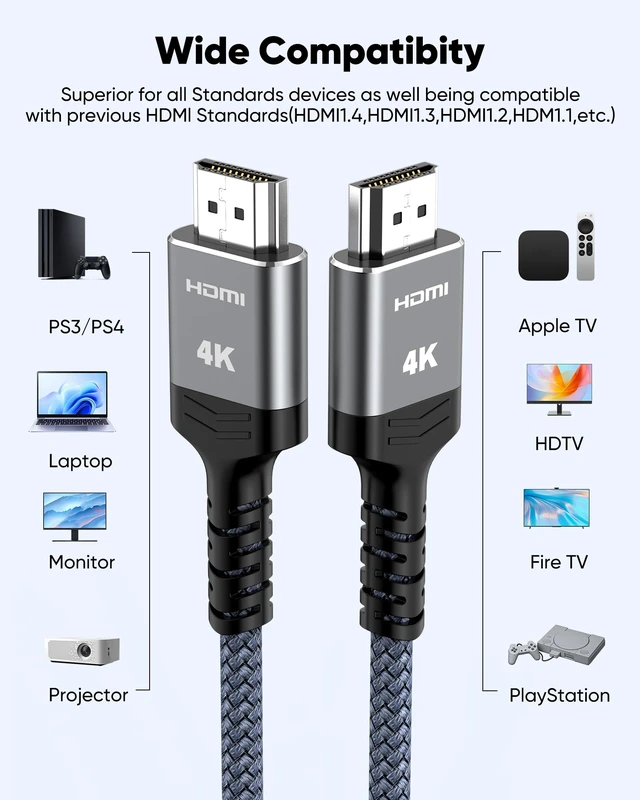 Alt view image 7 of 7 - 20FT 4K HDR HDMI Cable High Speed HDMI 2.0 Cables | 18Gbps Braided Nylon, HDCP 2.2, ARC, 4K UHD, HD 1080p, 3D for Laptop, Monitor, PS3, PS4, Blu-ray, Netflix Projector