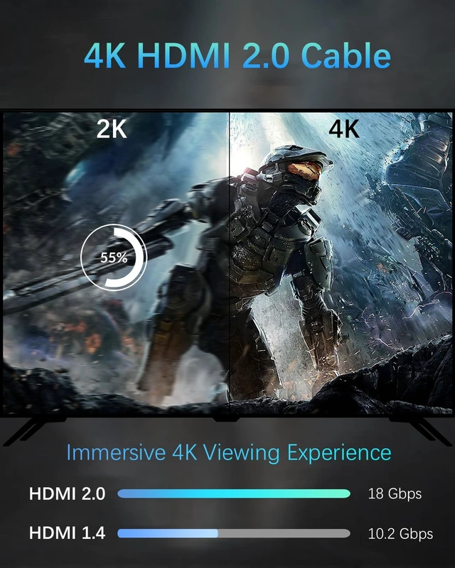 Alt view image 3 of 5 - 6Ft Black 4k HDMI 2.0 Cable HD High Speed HDMI to HDMI Cable Support HDR Video 4K 60Hz 2160p 1080p 3D HDCP 2.2 ARC Male-to-Male Compatible with PS5/4/3,Xbox X/S,HDTV, Laptop,Monitor,Projector
