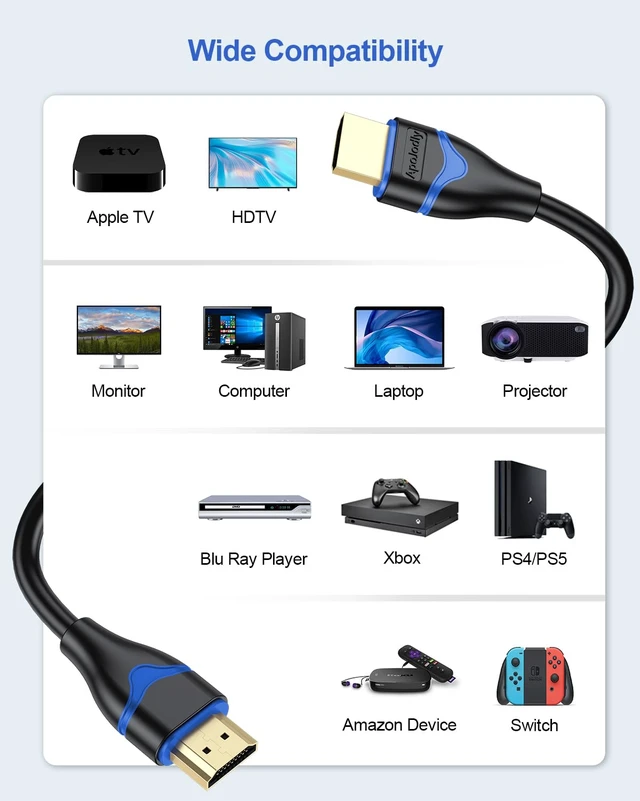 Alt view image 6 of 7 - 4K HDMI Cable 4FT, High Speed HDMI 2.0 Cable 4 Foot Ultra HD | HDMI to HDMI Cord 4K@60Hz, 2K@144Hz, 1080P, HDR, 3D, HDCP2.2, ARC for Monitor, PS4/PS5, Roku, HDTV, Xbox, Laptop, Switch