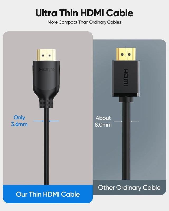 Alt view image 3 of 7 - Thin HDMI Cable 6FT 2-Pack, 4K Ultra Slim HDMI Cable Flexible Cord | 4K@60Hz, 2K@144Hz, 1080P, High Speed Support HDR, ARC, 18Gbps, Compatible with HDTV, Monitor, Laptop, PS5/PS4, Blu-ray Player