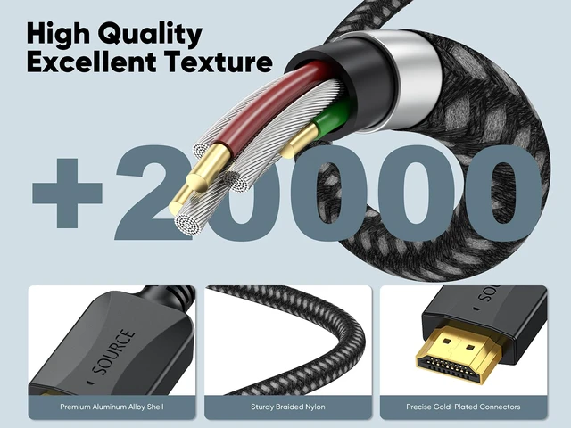Alt view image 7 of 7 - High Speed HDMI Cable 3FT 2-Pack, HDMI 2.0 4K@60Hz, 2K@165Hz/144Hz | Supports 3D, HDR, ARC, HDCP 2.2, for Monitor, TV, PS4/5, KVM, Docking Station
