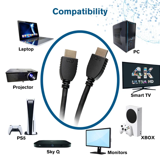 Alt view image 3 of 6 - 4ft (1.2m) Core Series High Speed HDMITM Cable with Ethernet - 4K 60Hz