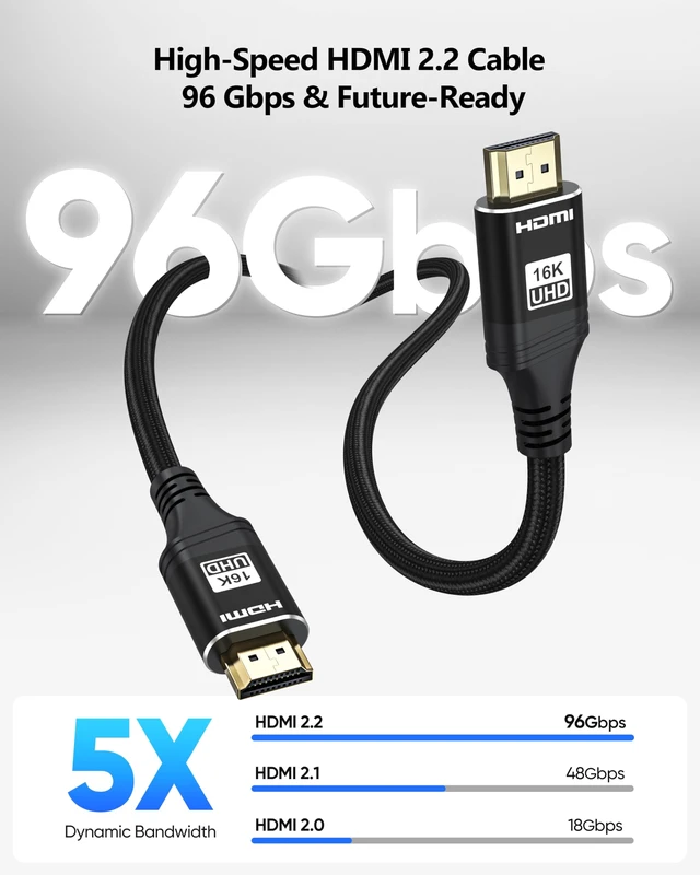 Alt view image 2 of 7 - HDMI 2.2 Cable 96Gbps 3FT, 16K@60Hz, Clean Setup Braided Cord | Supports 8K@240Hz, 4K@480Hz. HDR10+, LIP Sync, 4:4:4 Chroma. SBTM, QFT, eARC. For Monitor, PC, Laptop, TV, PS5/4/3, Xbox.