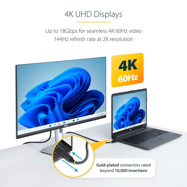 Alt view image 2 of 6 - 6ft High Speed HDMI Cable, 4K 60Hz, 18Gbps, Certified | 4K 60Hz/1440p 144Hz, UHD HDMI 2.0 Cord, TPE Jacket, HDMI2-CABLE-4K60-6F