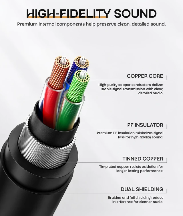 Alt view image 4 of 7 - Headphone Extension Cable, 3.5mm Extension Cable, Right Angle Male to Female Headphone Jack Extender, AUX Cord Extender Compatible with Smartphone Tablet MP3 Speaker Headset Car Stereo (2M)