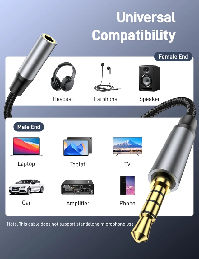 Alt view image 3 of 7 - 3.3FT 3.5mm TRRS Headphone Extension Cable, 2Pack 4 Pole Male to Female Stereo Audio Cord Extension Cable Nylon Braided for Headphones, Car Stereos, Phones and Speakers.