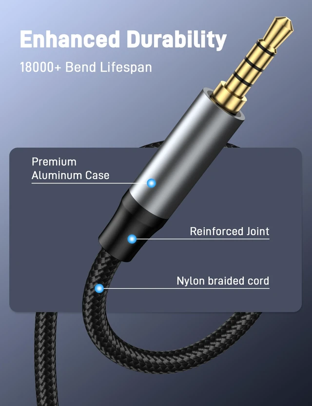 Alt view image 7 of 7 - 3.3FT 3.5mm TRRS Headphone Extension Cable, 2Pack 4 Pole Male to Female Stereo Audio Cord Extension Cable Nylon Braided for Headphones, Car Stereos, Phones and Speakers.