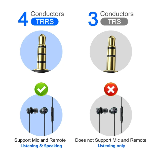 Alt view image 4 of 7 - 3.5mm Headphone Extension Audio Cable 90 Degree TRRS 3.5mm Male to Female Stereo Extension Cable Adapter 4 Pole for Headset, TV, Laptop, Phones (2Pcs, 0.2M)