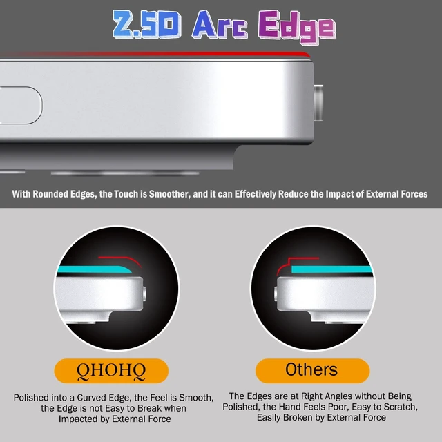 Alt view image 3 of 7 - [2+2 Pack Tempered Glass Screen Protector for iPad Pro 11 2022/2021/2020 (4th/3rd/2nd Generation) with Camera Lens Protector, Ultra HD, Anti-Scratch, Designed for Face IDApple Pencil