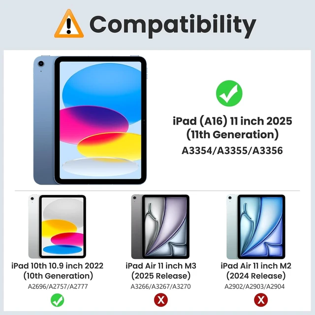Alt view image 2 of 7 - Anti Blue Light Screen Protector for iPad (A16) 11th/10th Gen | 2 Packs, Tempered Glass, 9H Hardness, Scratch Resistant, Bubble Free, Eyes Protection