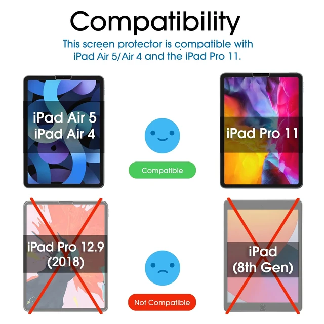 Alt view image 2 of 7 - Screen Protector Compatible with iPad Air 5/Air 4/iPad Pro 11 | Ultra Sensitive, Face ID & Apple Pencil Compatible, Tempered Glass, Pack of 2