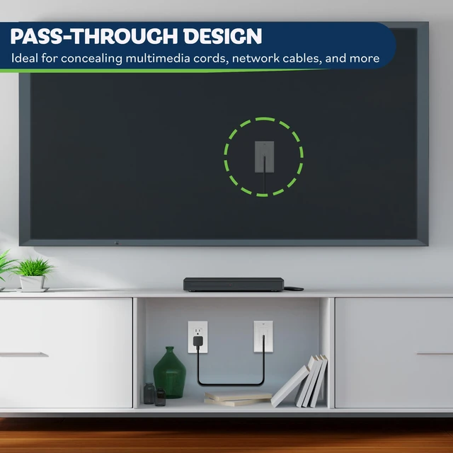 Alt view image 4 of 7 - 1-Gang Flexible Rubber Cable Pass-Through Wall Plate, 2-Pack | Standard 4.50" x 2.75" white decorator cover. Rubber grommet insert for low-voltage cables, wall-mount TVs and home theaters.