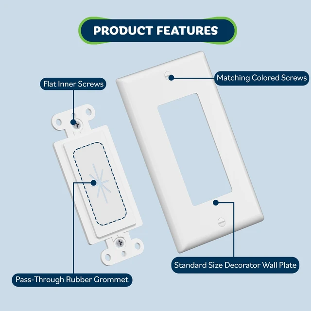 Alt view image 6 of 7 - 1-Gang Flexible Rubber Cable Pass-Through Wall Plate, 2-Pack | Standard 4.50" x 2.75" white decorator cover. Rubber grommet insert for low-voltage cables, wall-mount TVs and home theaters.