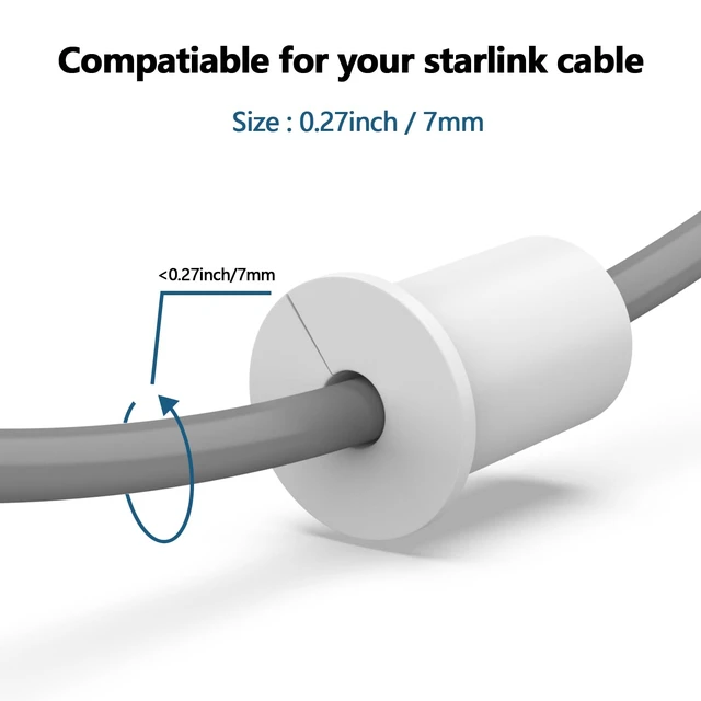 Alt view image 2 of 7 - 2PCS White 3/4inch starlink Wall Cable Pass Through Bushing Grommets Accessories (2PCS White Starlink Grommets)