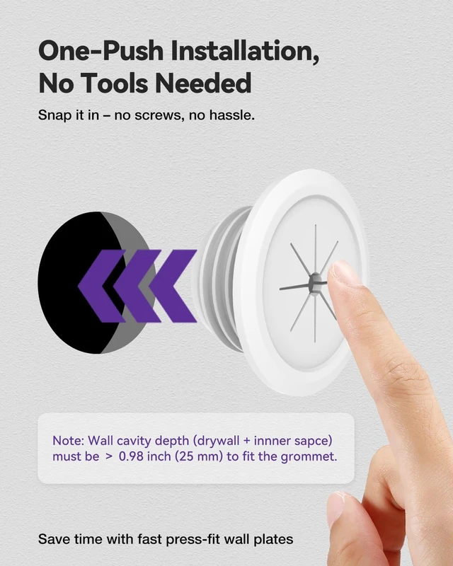 Alt view image 4 of 7 - in-Wall Cable Management Kit, Fits 4 Low-Voltage Cables, 4-Pack | 2.36" Mini White TV Cord Hider | Push Type | Hides TV Wires | 4-Pack Grommets & 1 Hole Saw Drill Bit