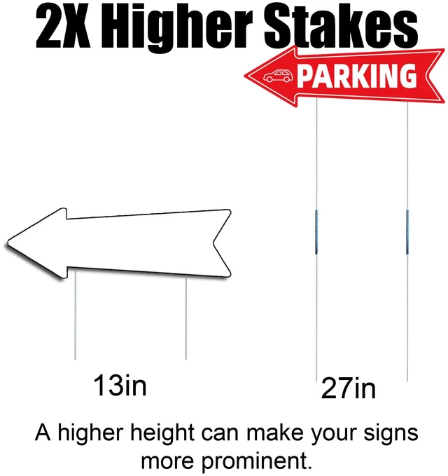 Alt view image 5 of 7 - 16 X 5 Inch Directional Parking Signs with Arrows - Durable Corrugated Plastic Event Parking Yard Signs, Red & White, Left & Right Arrow, with Stakes (3)