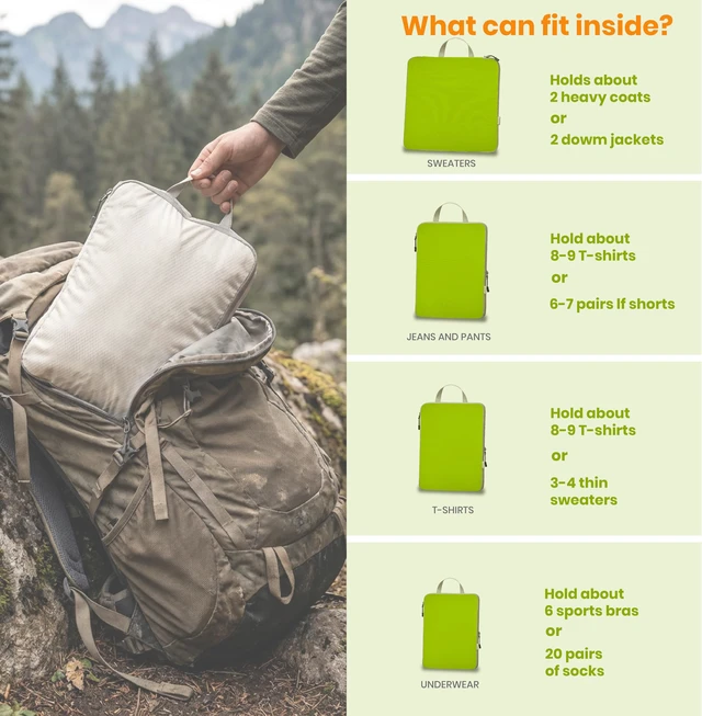 Alt view image 6 of 7 - 4 Set Compression Packing Cubes for Travel Expandable Packing Organizer Bag | Water-Resistant Suitcase Bags with Shoe Bag, Ultralight Storage Travel Bags for Carry-on Luggage, M L XL Sizes, Green