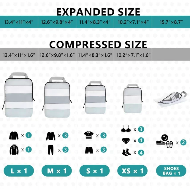 Alt view image 3 of 7 - Compression Packing Cubes, 5-Piece Set Travel Organizer Boxes, Compressible Luggage Cubes With Zipper for Women/Men - Essential Travel Accessories