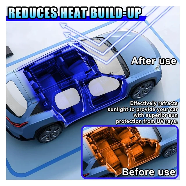 Alt view image 6 of 6 - 6PCS Reflective Car Windshield Sun Shade | Foldable Side Window Sunshade with Storage Bag for Front & Rear Windshield, Privacy Protection Cover Block UV Rays, Keep Cool