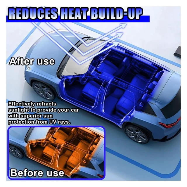 Alt view image 4 of 6 - Car Windshield Sun Shade (65×36 inch) | Foldable Car Front Window Heat Blocking Sun Shield, Universal Reflective Auto Interior Protective Cover for Car, SUV, Truck