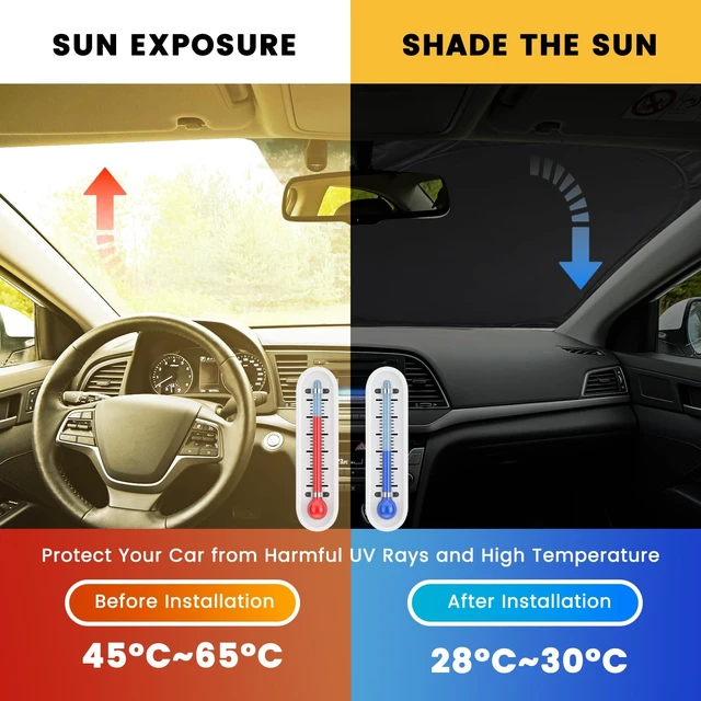 Alt view image 4 of 7 - Windshield Sun Shade, Reflective Car Sunshade Blocks Heat, 57 x 31.5 in | Blocks Heat & UV, Fits Sedans, Mini SUVs, Hatchbacks, Easy Fold & Store, Protects Dashboard & Seats