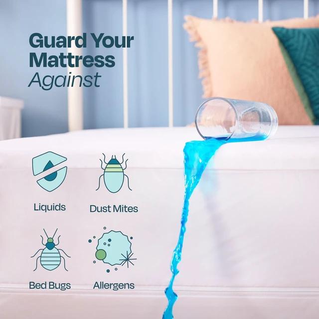 Alt view image 3 of 7 - Linenspa Encasement Waterproof Mattress Protector Zippered 360°, King