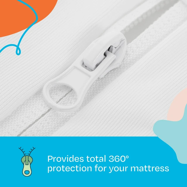 Alt view image 5 of 7 - Linenspa Encasement Waterproof Mattress Protector Zippered 360°, King