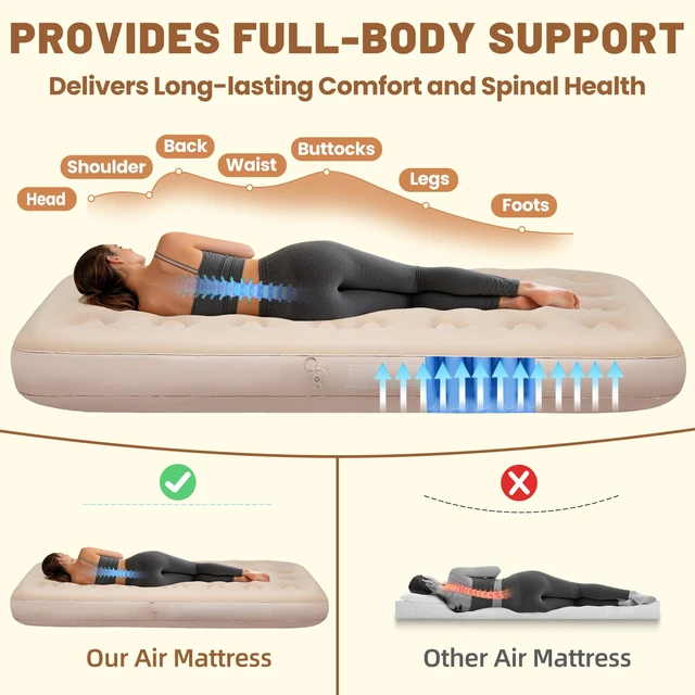 Alt view image 3 of 7 - MeiLyte Inflatable Bed Twin Size, Inflatable Air Mattress with Backrest | Inflatable Couch for Adults with Flocked Surface, Comfortable Inflatable Sofa Bed, Inflatable Couch for Camping,Outdoor