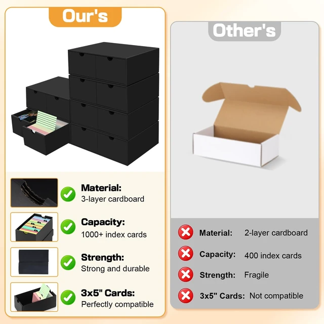 Alt view image 4 of 7 - aopule 10Packs 4x6 Index Card Box,Index Card Organizer Box with Lid,Hold 10000 Cards,Black Recipe Holder for 4''x6'' Notecard Recipe Flashcard Card