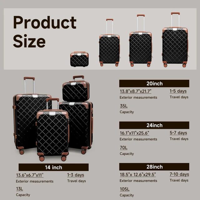 Alt view image 6 of 7 - Voytra Lightweight Carry on Luggage 22x14x9 Airline Approved Suitcases with Wheels YKK Zipper TSA Lock, 2 Piece Luggage Set for Weekend Getaways & Travel Business (14/20 Black)