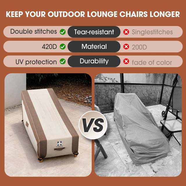 Alt view image 5 of 7 - HAMLER Lounge Chair Cover, Heavy Duty Chaise Lounge Covers Outdoor Waterproof, Outdoor Furniture Covers for Patio Furniture Fits up to 70L x 32W x 30H InchBrown & Beige