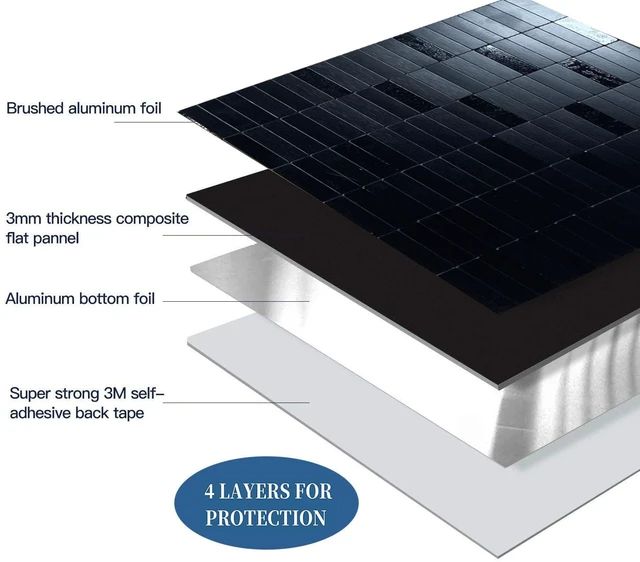 Alt view image 3 of 6 - XUANINY Peel and Stick Tile Backsplash Self- Adhesive Wall Tiles Aluminum Mosaic Sticker for Kitchen (11.33"x11.92" Per Sheet, Pack of 5 pcs) (Black Brushed 5)