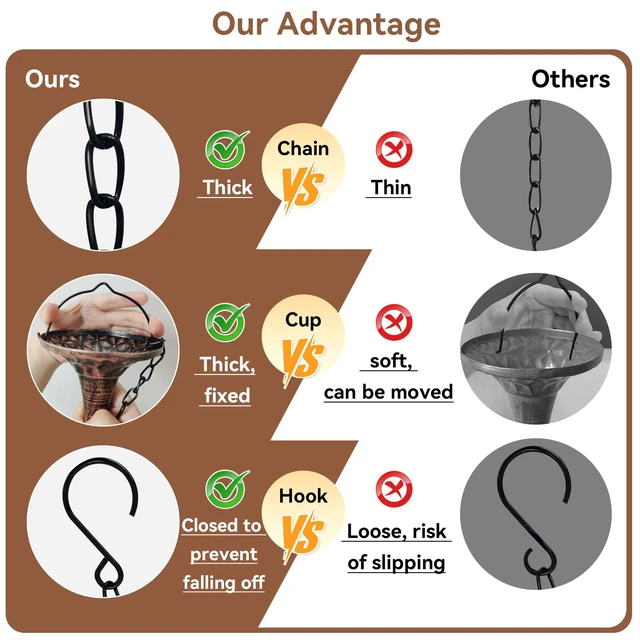 Alt view image 5 of 7 - CBAXEAXM 8.7FT Bronze Rain Chain 12 Bell Cups Gutter Downspout Replacement | Bronze Finish, Replaces Gutter Downspouts, Fits Eaves Drainage, Decorative Outdoor Garden Yard Art