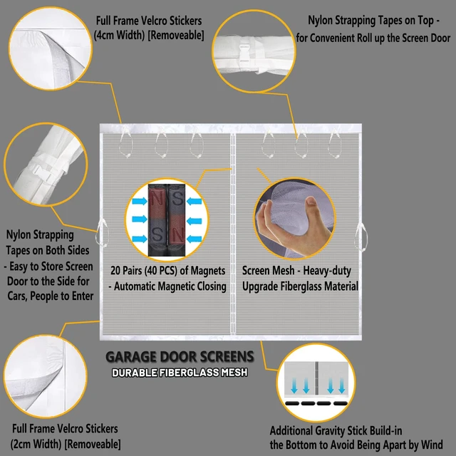 Alt view image 3 of 6 - SANJINFON Garage Door Screen 14x8ft White with Magnetic Closure - Garage Net, Heavy-Duty Fiberglass Mesh for 14x8 FT 1 Car Garage, Blocks Bugs & Provides Privacy - Perfect for Patio Workshop Gym Porch