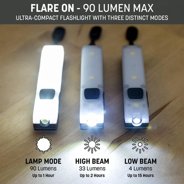 Alt view image 9 of 14 - Keyport Pocket Flare 2.0 Mini Flashlight - Premium Ultra-Bright Rechargeable EDC Keychain Flashlight with Pocket Clip - Compact Slim Flat LED Light for Everyday Carry - Ideal Purse Light - Modular