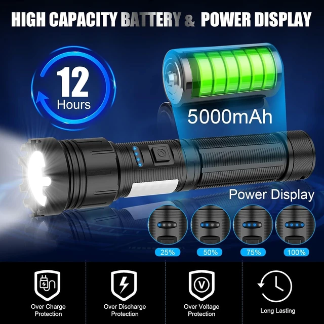 Alt view image 10 of 12 - Magnetic Rechargeable Flashlight High Lumens, Super Bright LED Flash Light with COB Work Light, USB C, 7 Modes, Zoomable, IPX6 Waterproof Tactical Pocket Flashlights for Emergency Camping