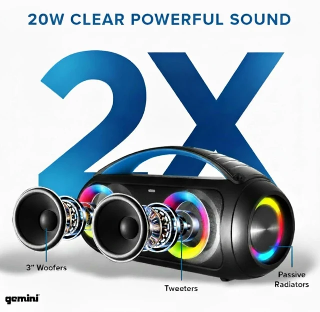 Alt view image 10 of 12 - Gemini Portable Bluetooth Boombox Speaker with Deep Bass, LED Party Lights, FM Radio, USB, Mic Input & 7-Hour Battery Rechargeable Wireless Speaker for Travel, Gym, or Home Use (GGO-230L)