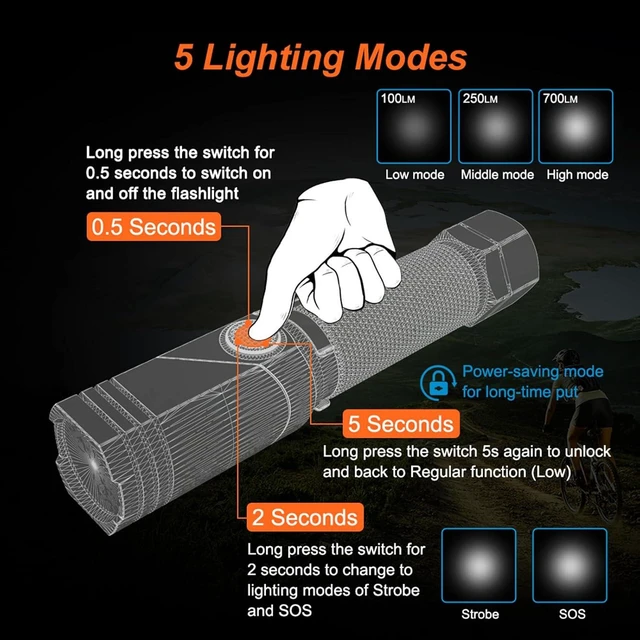 Alt view image 10 of 14 - NICRON Flashlight, 700 Lumens 90 Degree Pocket Flashlight Rechargeable IP65 Waterproof 5 Modes for Camping, Outdoor, Hiking, Car Repairing